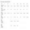 1053frnrusizechart