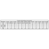 primo pinpoint mint size chart