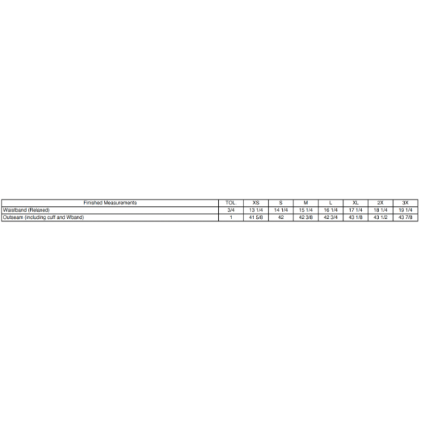 ra21057orgsizechart